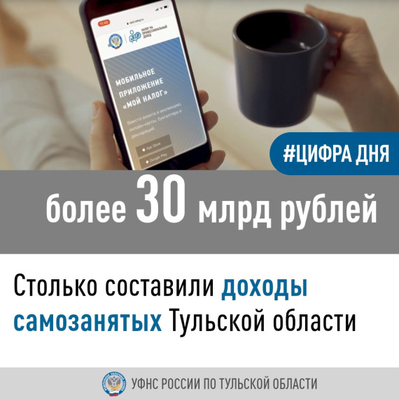 С начала действия специального налогового режима на профессиональный доход (НПД) самозанятые нашего региона заработали более 30 млрд рублей.. С начала действия специального налогового режима на профессиональный доход (НПД) самозанятые нашего региона заработали более 30 млрд рублей..